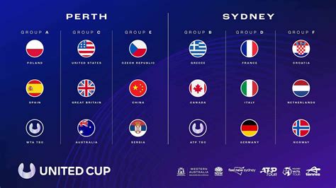 Sydney Cup 2025 .
